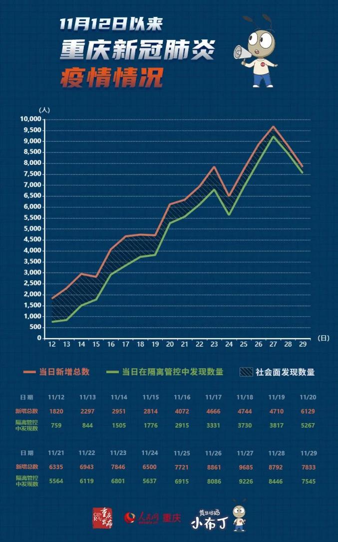 新冠肺炎实时最新动态深度解析