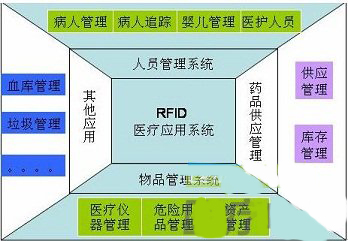 体育 第4页