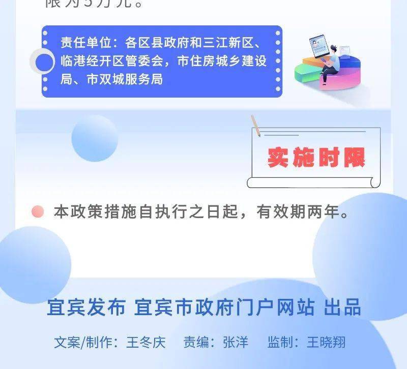 宜宾最新购房政策深度解析