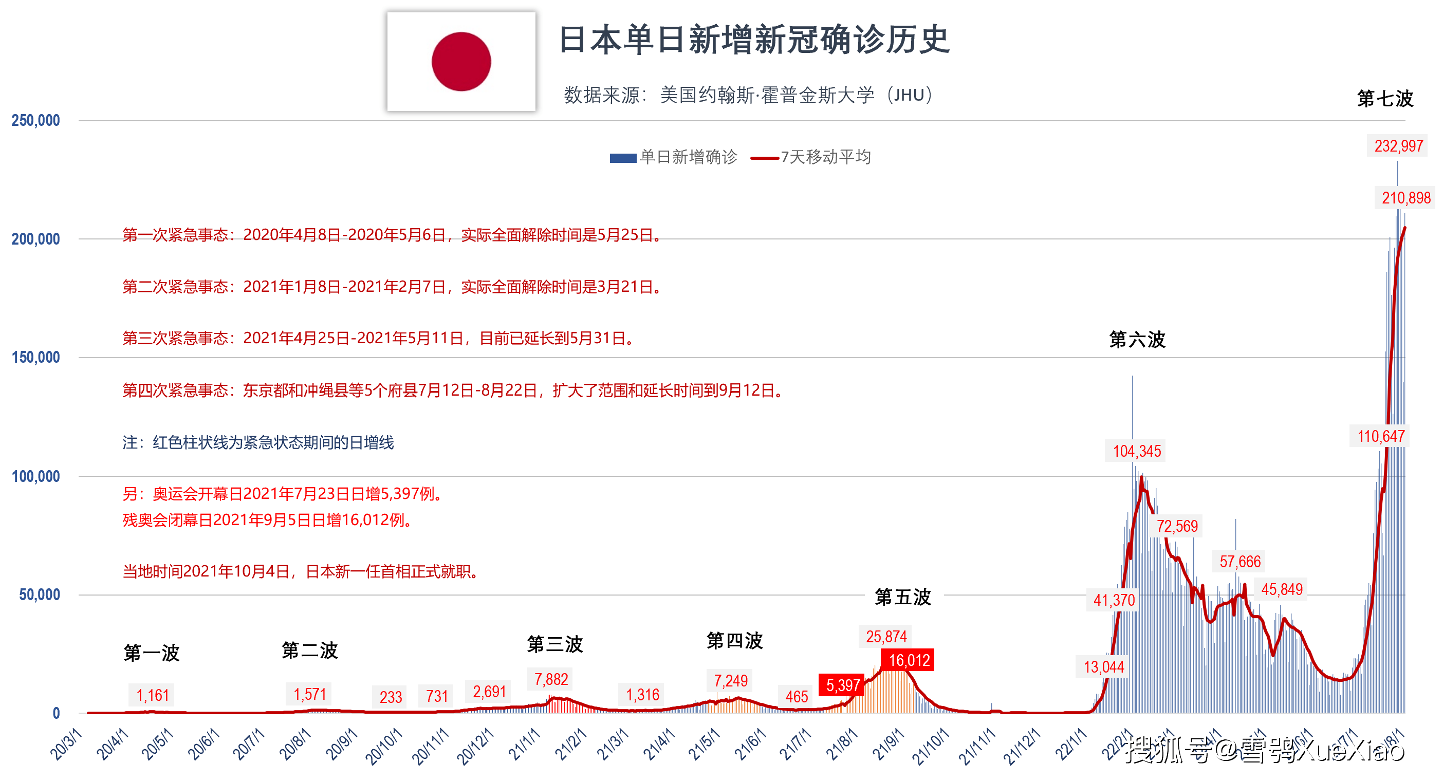 日本肺炎疫情的挑战与应对策略