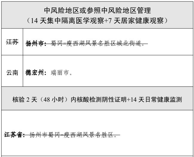 台湾病毒疫情最新通报深度解读与分析