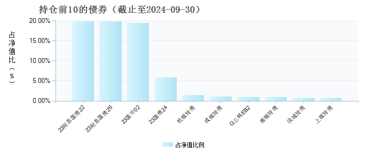 新澳精准资料期期精准,内部收益率_合婴ZHL956.68