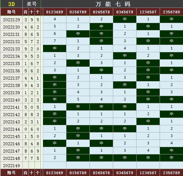 揭秘一肖一码最准的资料,综合评判标准_问鼎LWM663.18