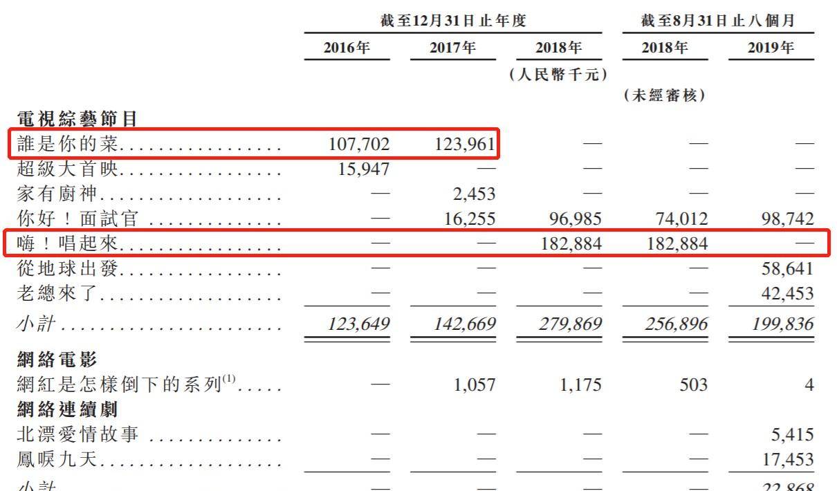 ww香港777766开奖记录,投资回收期_原创版HFR935.57