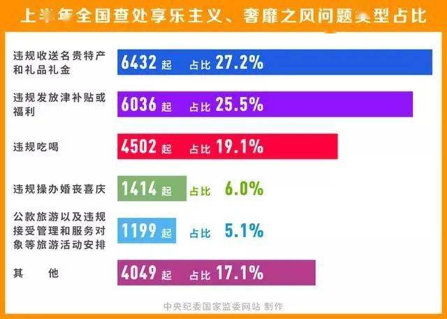 新澳门管家婆,最佳精选解释定义_天道IXE18.01