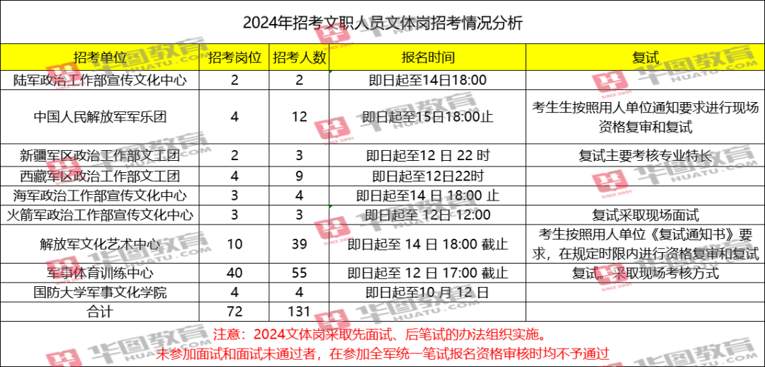 2024新澳免费资料大全,机械_窥天KBJ131.02