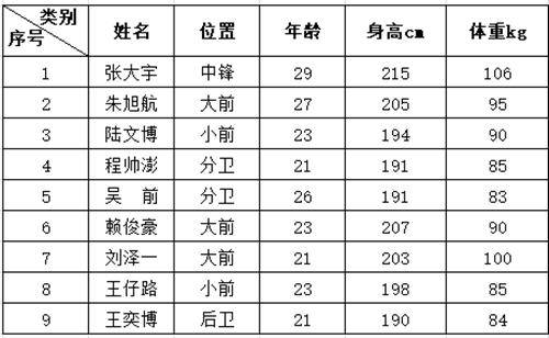 2O24年澳门今晚开码料,最佳精选解释_圣帝XAK502.41