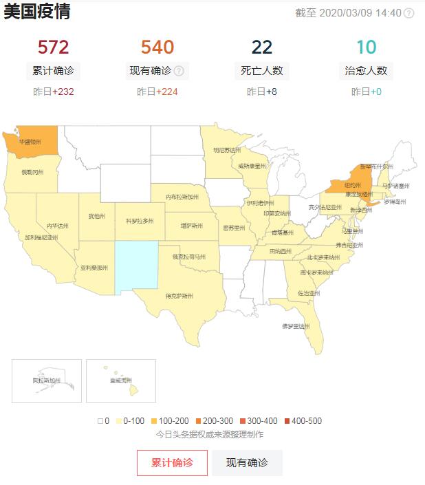美国最新疫情动态，挑战与应对策略实时更新