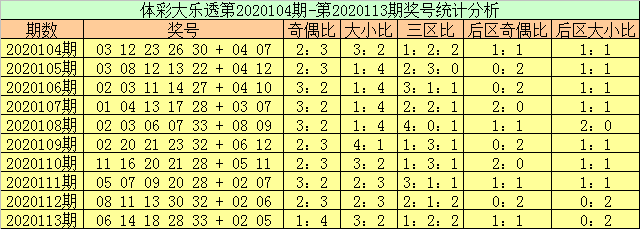 新澳今晚六给彩开奖结果,公安技术_仙星LMA858.62