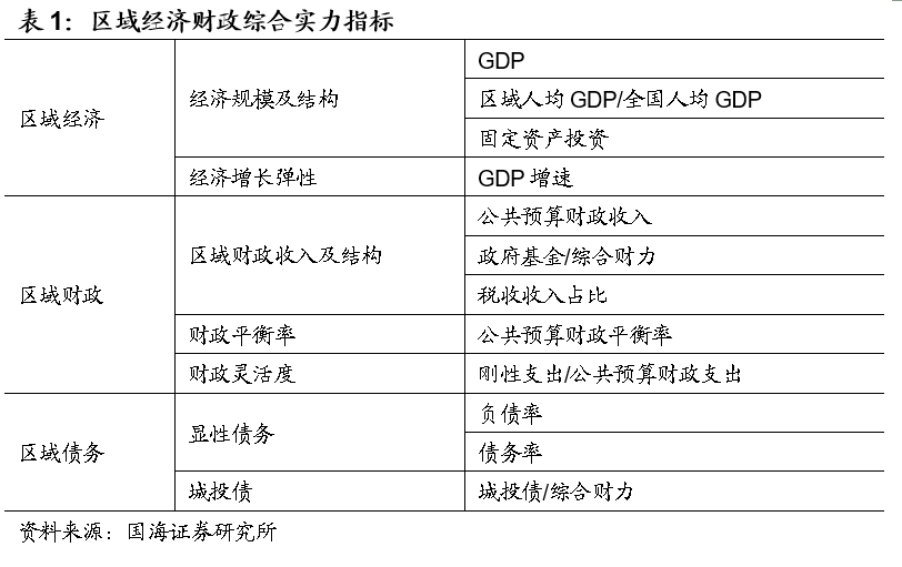 第296页