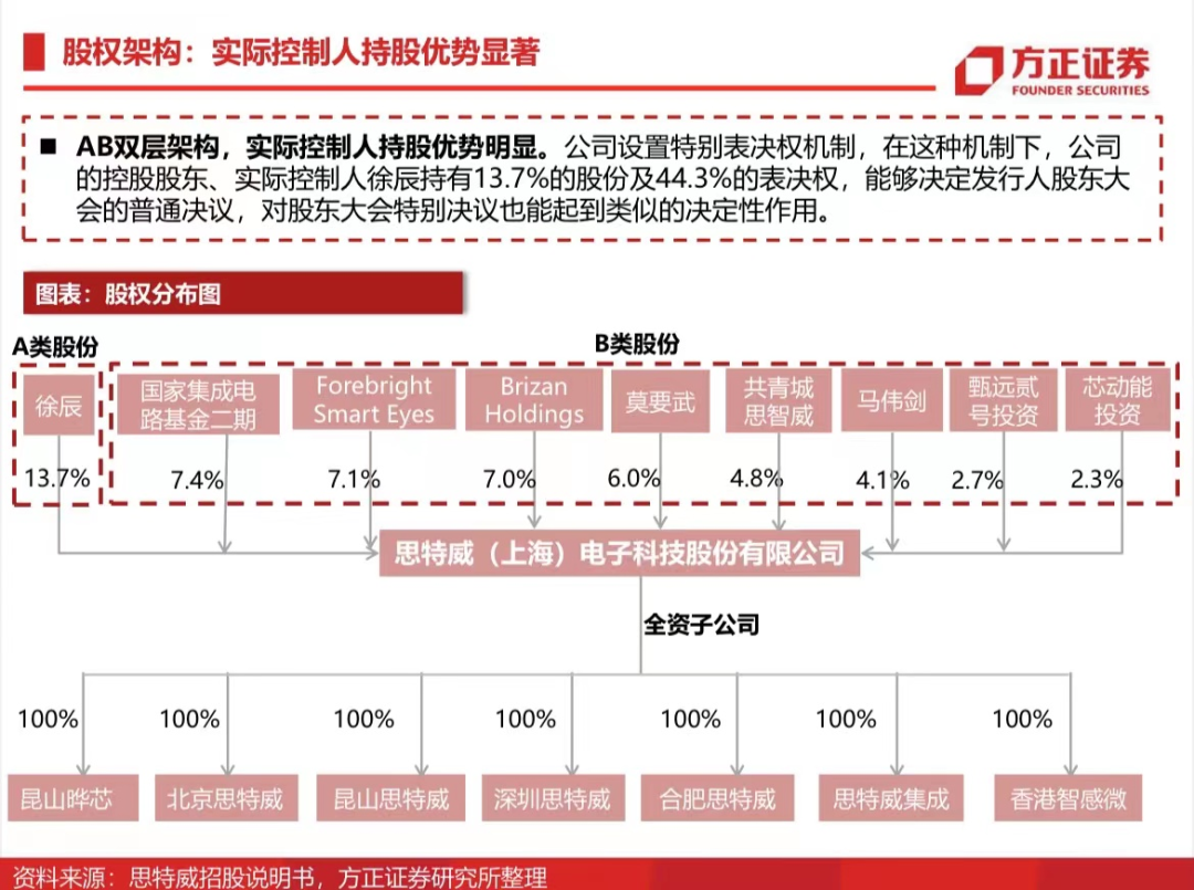 2024澳门特马今晚开奖,安全解析方案_主部神 WKH949.77