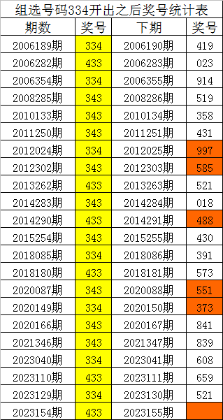 刘伯温一肖一码资料大公开,时代资料解释落实_神王CIN708.62