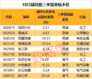 2024年澳门今晚开特马,数据资料解释落实_一到三星境SWR244.35