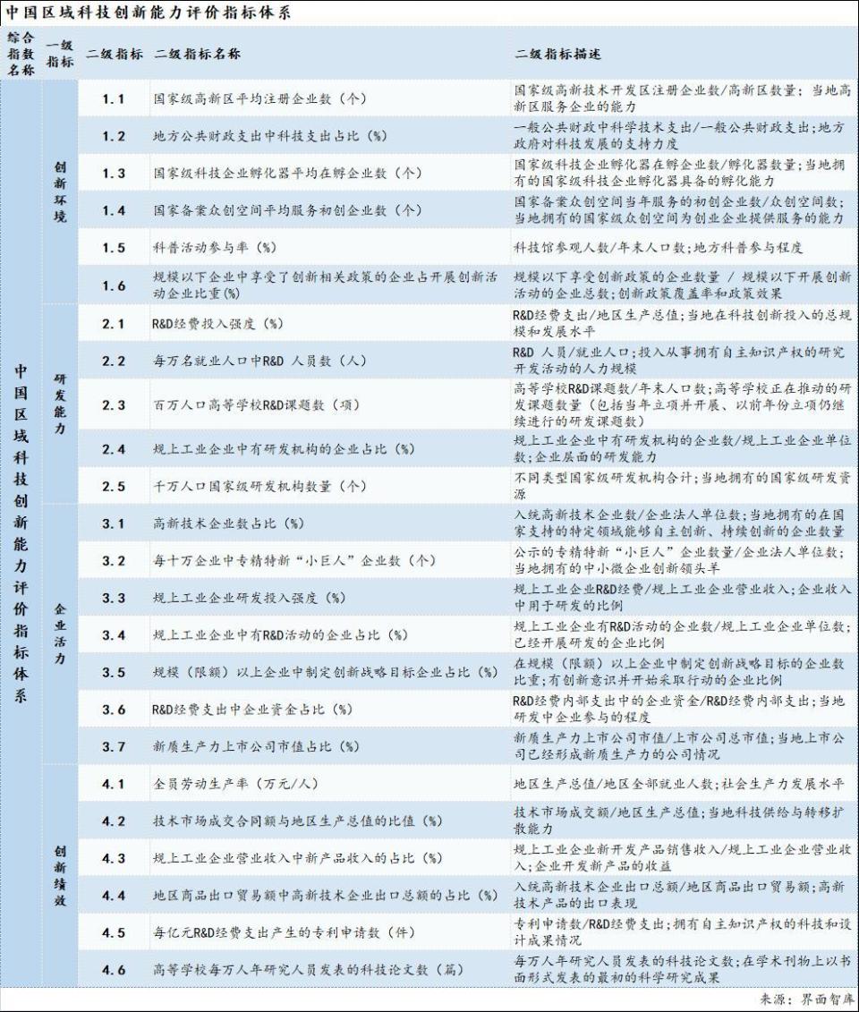 2024新澳开奖结果,古典科学史_超凡版QHW939.63