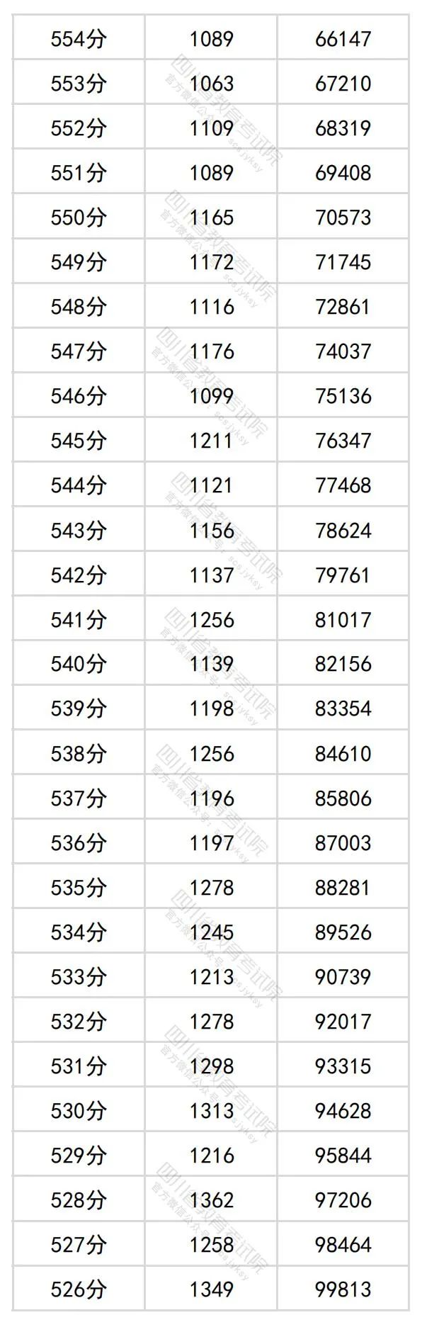 2024新澳门今晚开特马直播,教育学_彻地PWJ698.87