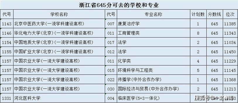 2024新澳门特马今晚开什么,状况评估解析_薄荷版JLA708.37