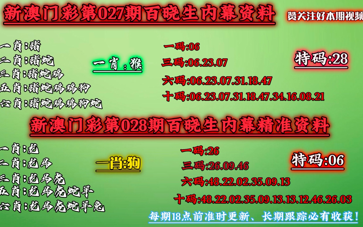 澳门一码中精准一码的投注技巧分享,科学基本定义_亲和版VCG853.66