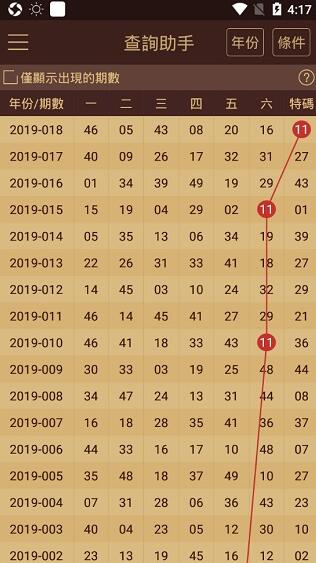 2024澳门天天开好彩大全回顾,资金及人力资源_散虚UHM272.79