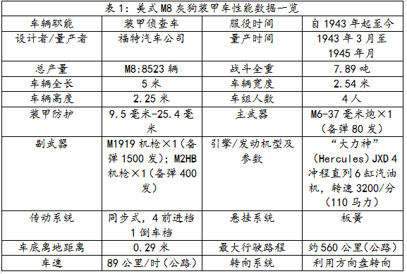 澳门一码一肖一待一中四不像,准确资料解释_冒险版BIR344.1