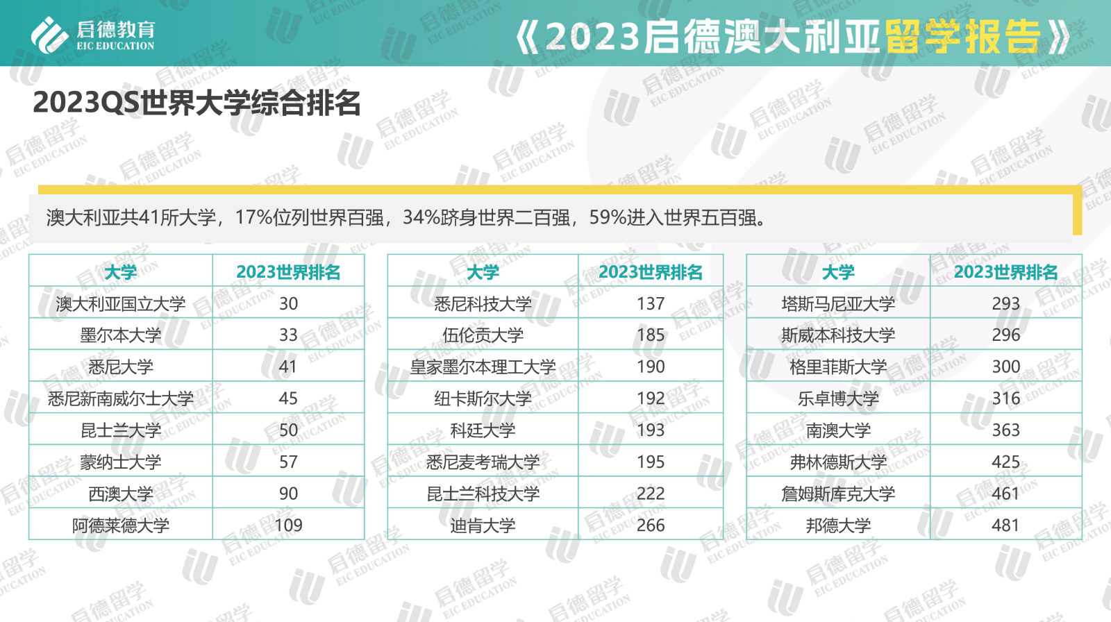 新澳2024资料大全免费,最新热门解答定义_彻地YWE459.59