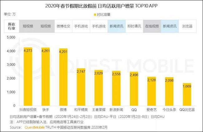 今日疫情最新数据视频，全球态势、应对策略全面解析