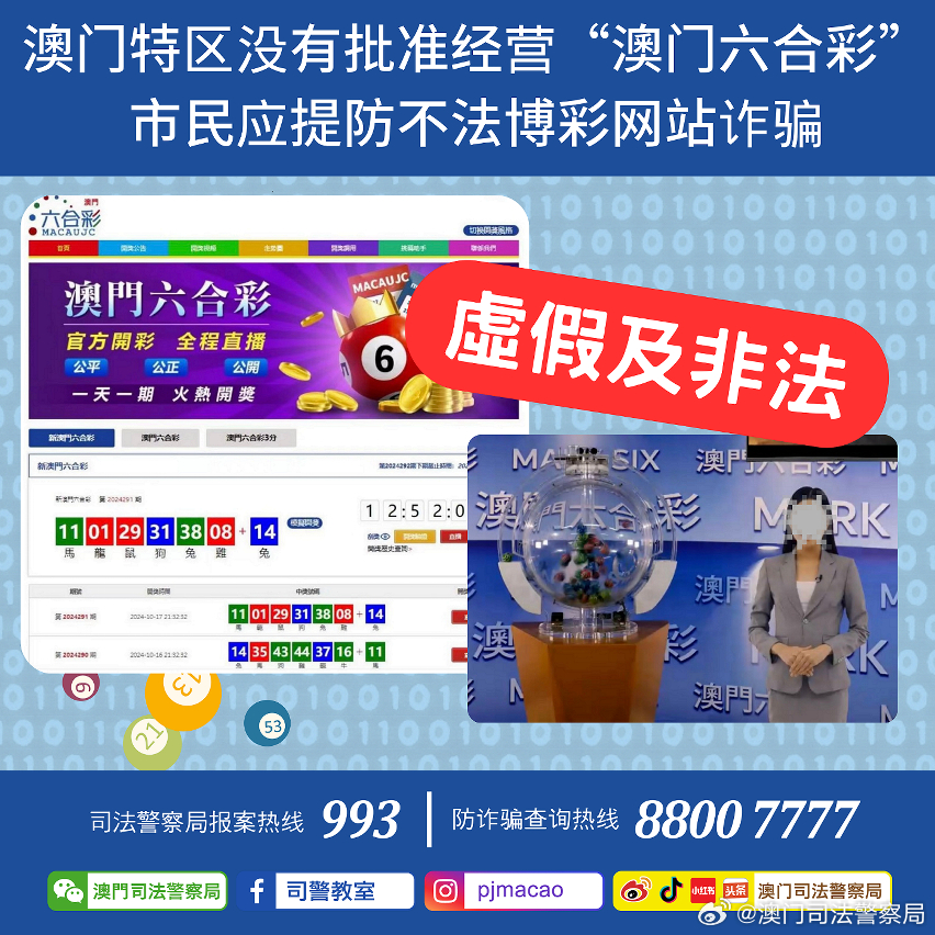 澳门100%最准一肖,全面解答解析_资源版UAE442.88