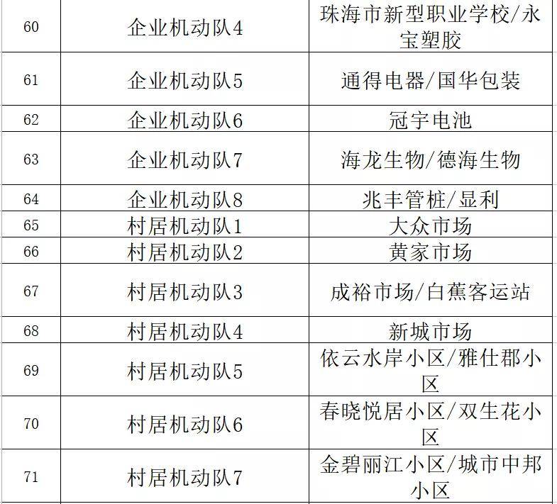 澳门精准一码100%准确,全面解答解析_百天境PAM48.9