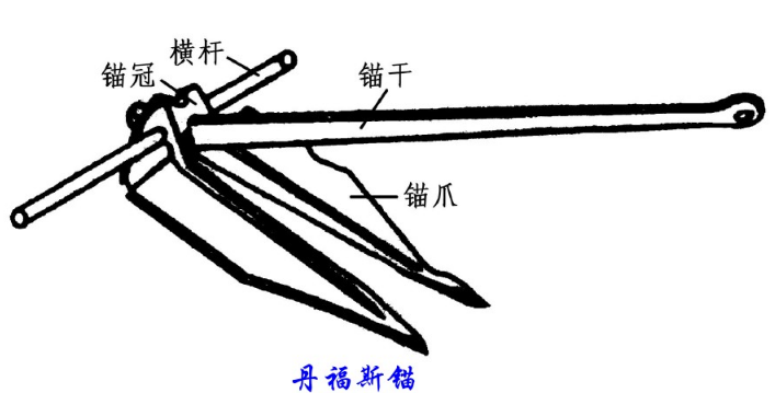 筷锚最新版，革新设计引领餐饮时尚风潮