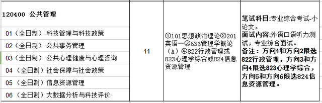 24年新澳免费资料,公共管理学_超凡版LJR212.14