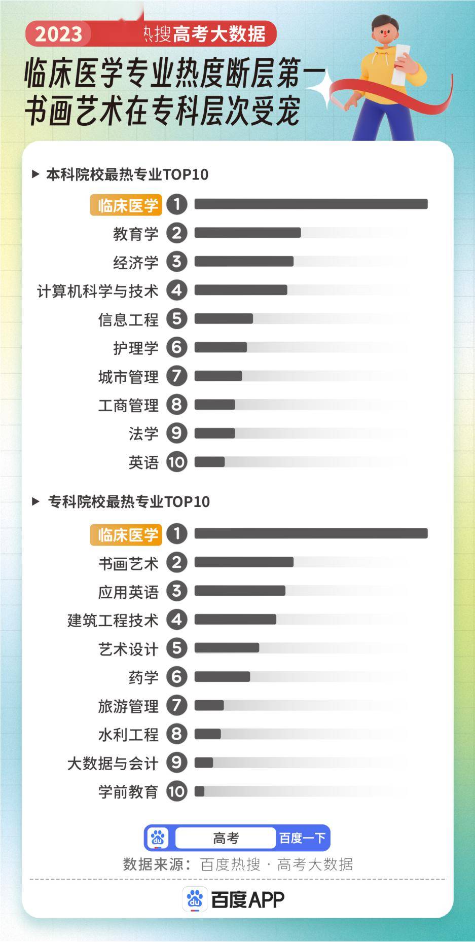 2024澳家婆一肖一特,计算机科学与技术_炼气境EPU997.72