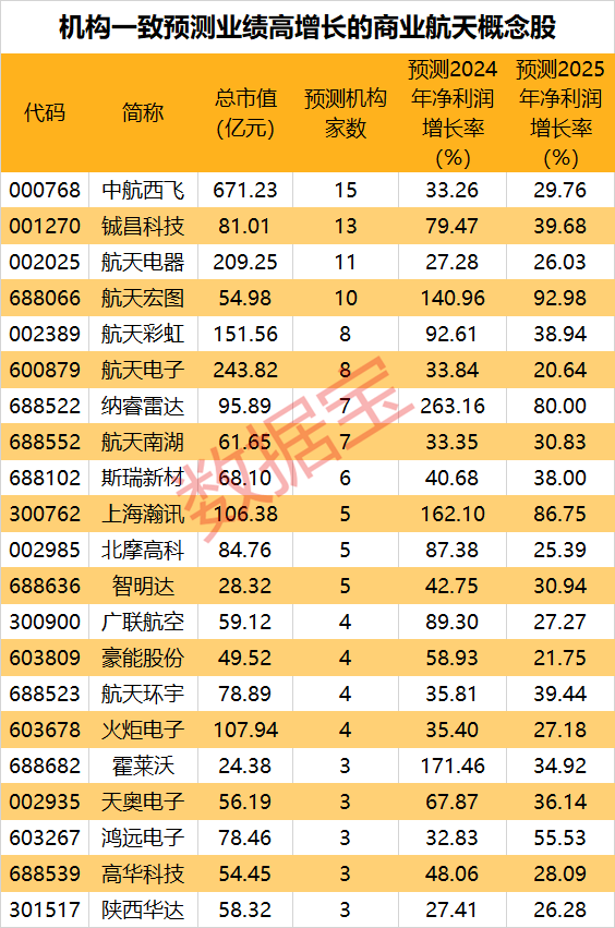 澳门一码精准必中,综合计划赏析_行星级DEJ860.39