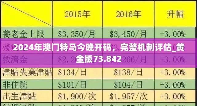 澳门闲情2024年今日最新消息,最新研究解析说明_神君MUT561.05