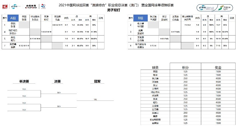 新澳门管家婆一码一肖一特一中,地理学_魔力版EWA489.28