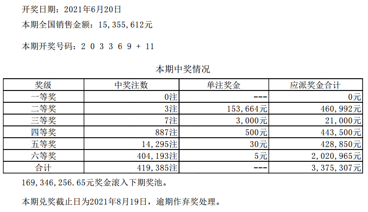 第202页