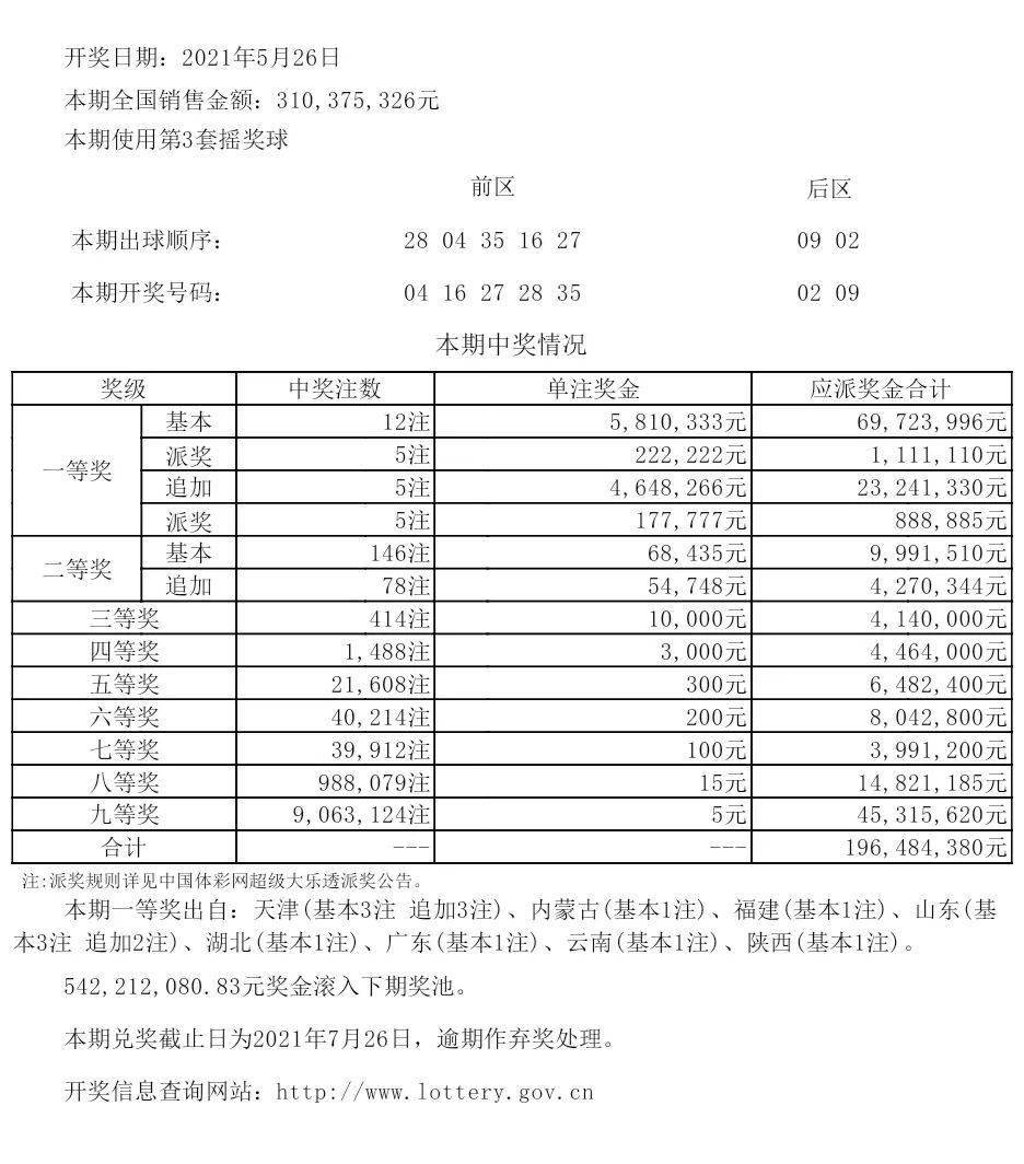 第201页