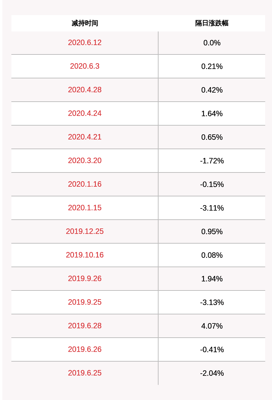 新澳最新最快资料,规则最新定义_仙君TVM492.1