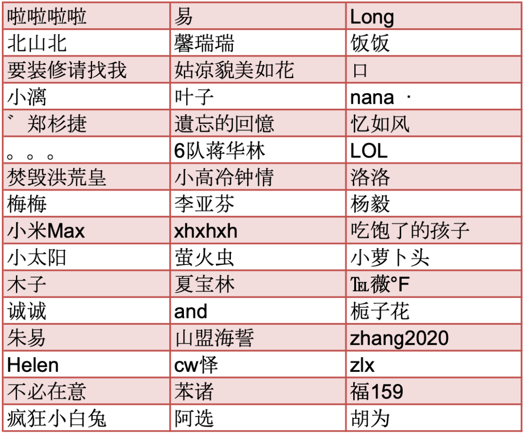 澳门一码一码1000%中奖,全面解答解析_神皇ZDV493.41