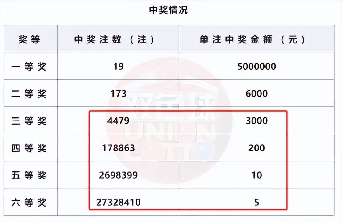 4949最快开奖结果今晚,安全设计解析策略_炼脏境FPY309.15