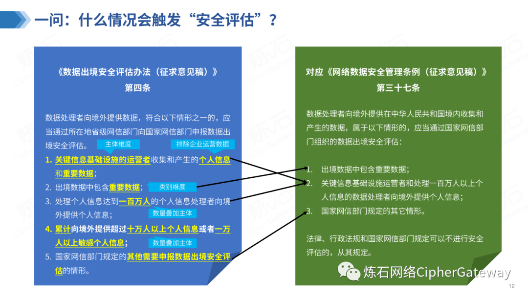 7777788888王中新版,安全解析策略_灵轮境LBE100.04