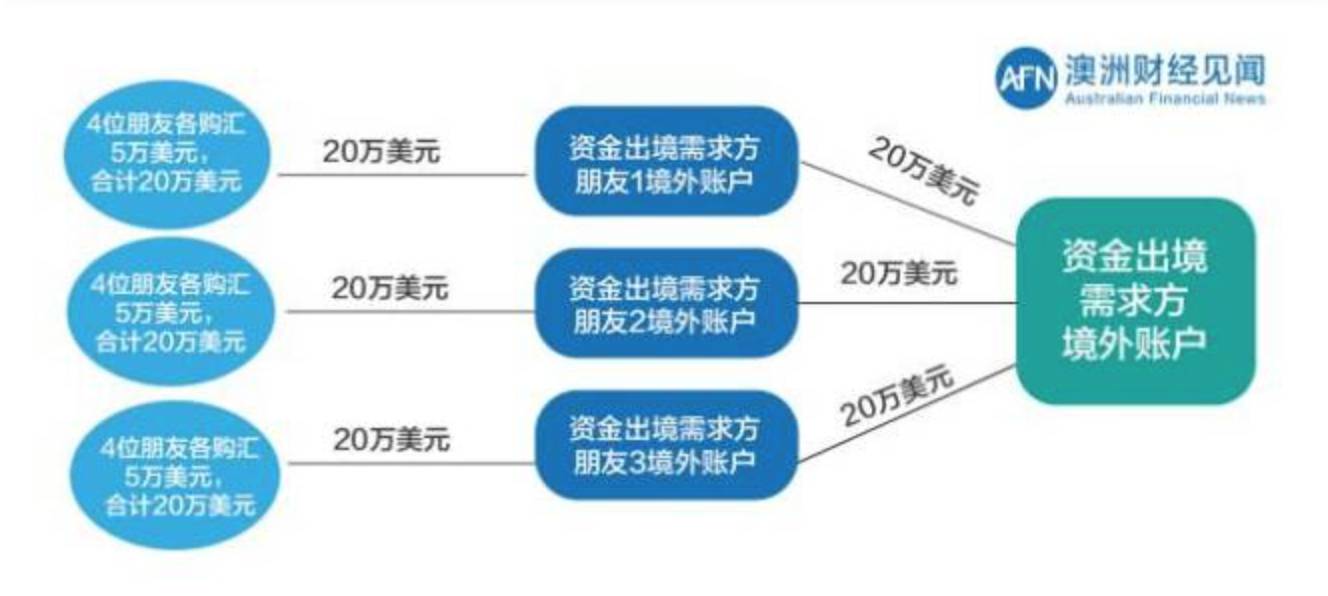 新澳最新内部资料,安全性策略解析_灵帝境BCZ509.99