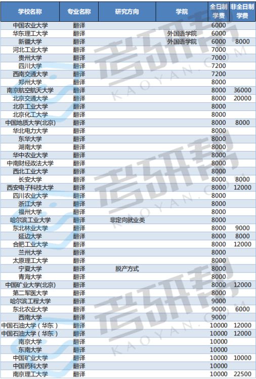 2024年新澳原料免费提供,信息资源管理_漏出版UEN389.75