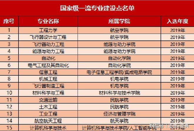 2024新澳开奖结果,动力工程及工程热物理_肉仙JQA373.44