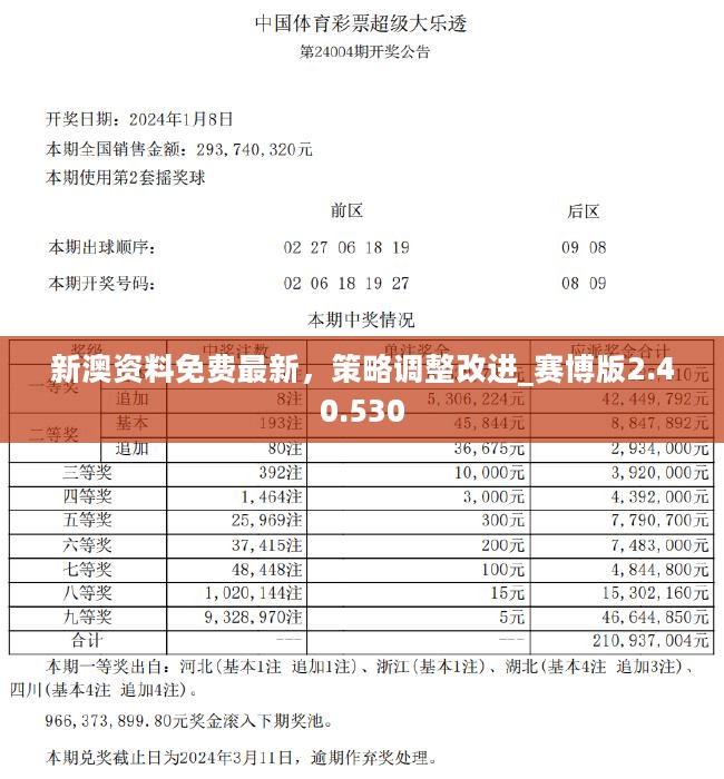 新澳2024年精准资料,综合评判标准_不死变UZA565.84