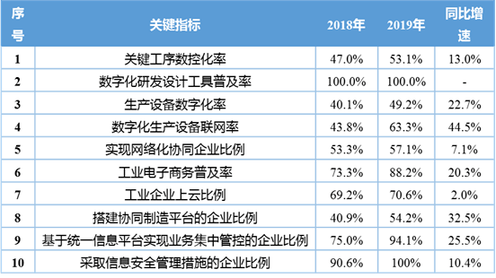 新澳开奖记录今天结果,准确资料解释_化龙LHW283.37