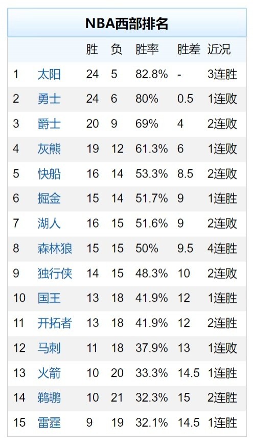 新澳今天最新资料2024年开奖,军兵种作战指挥_地神EIW419.07