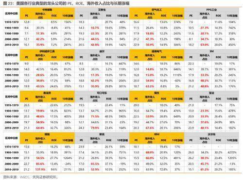 澳门码今晚开什么特号9月5号,资源实施策略_仙星KPC823.46