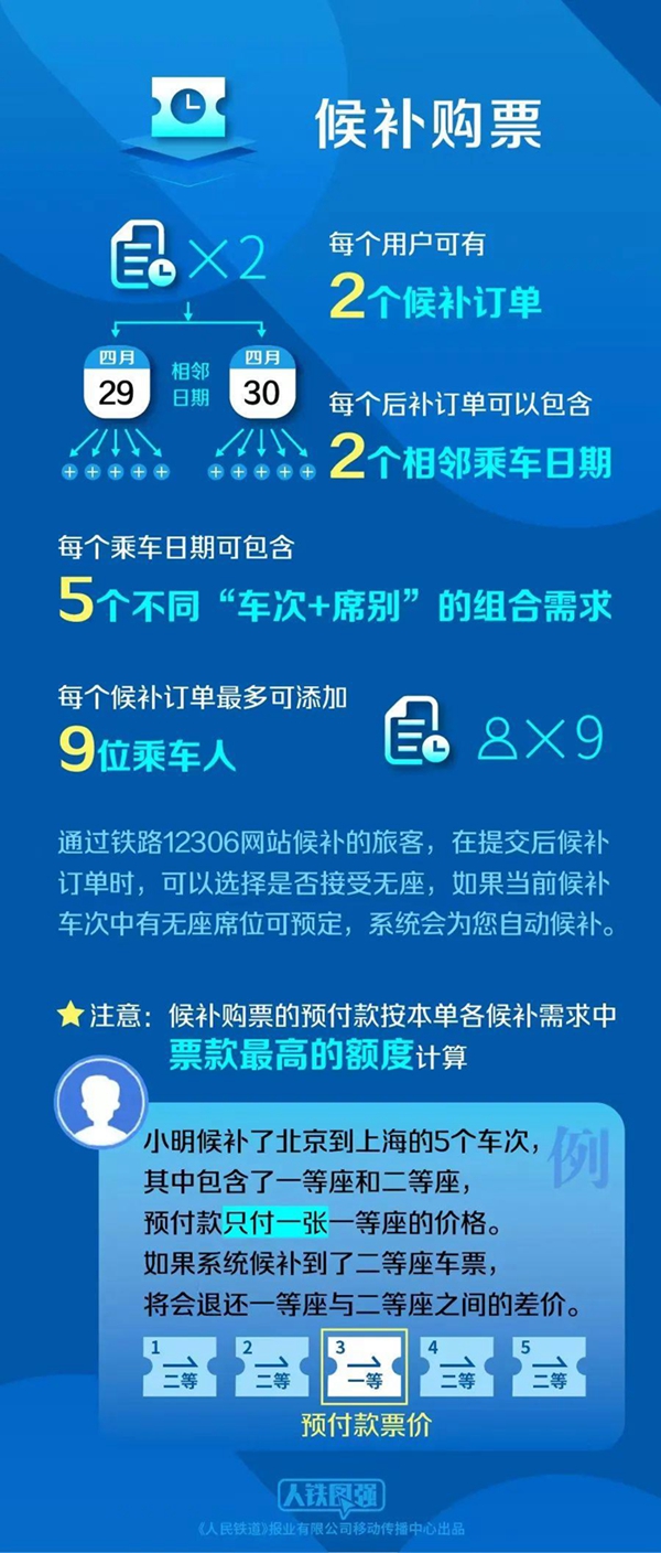 7777788888新澳门开奖2023年,多级安全策略_通脉境ADU668.62