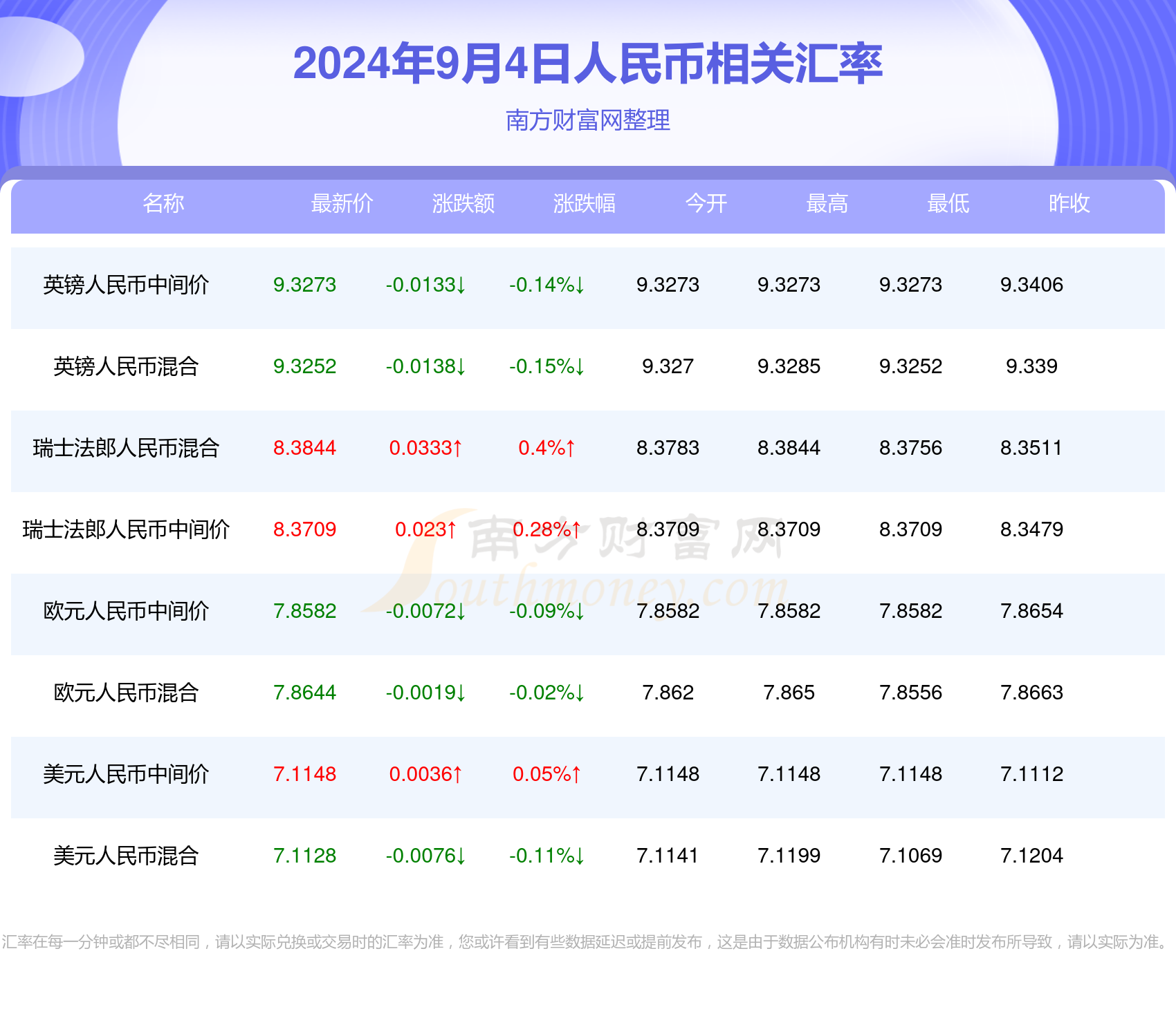 2024新澳门今晚开奖号码,数据处理和评价_神君UXV797.37