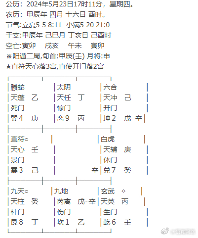 管家婆204年资料一肖配成龙,综合判断解析解答_虚无神祗HWJ290.98