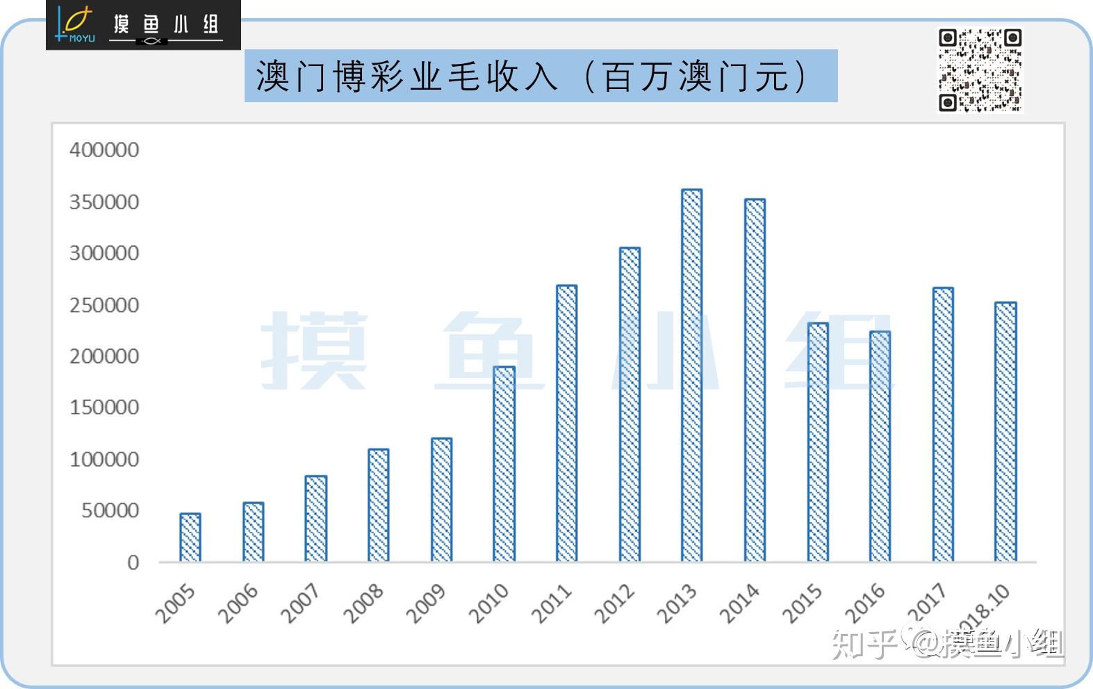 澳门一肖一码必中一消,数据资料解释落实_创业板ZTN529.68